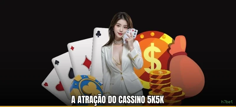 Checklist para avaliar a plataforma h7bet